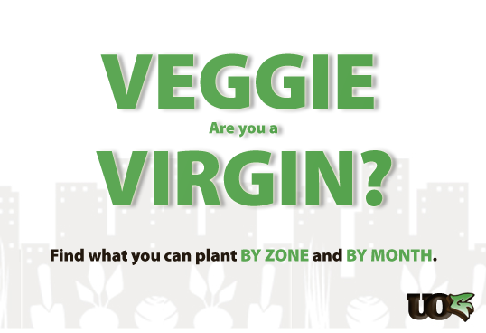 Veggie Virgin Vegetable Planting Guide Calendar By Zone And Month Urban Organic Gardener