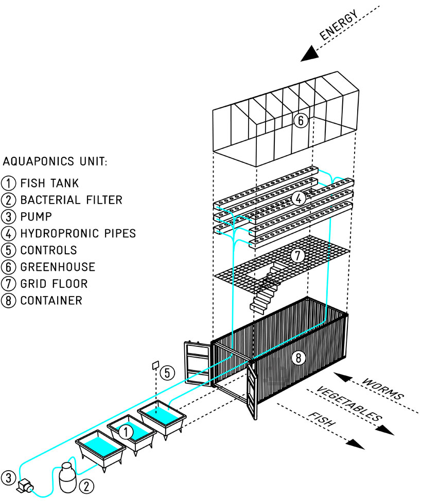 urbanfarmunit07