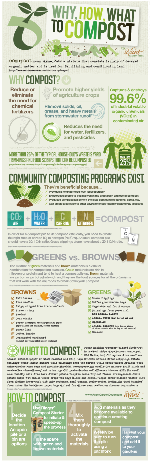 compost_infographic_5