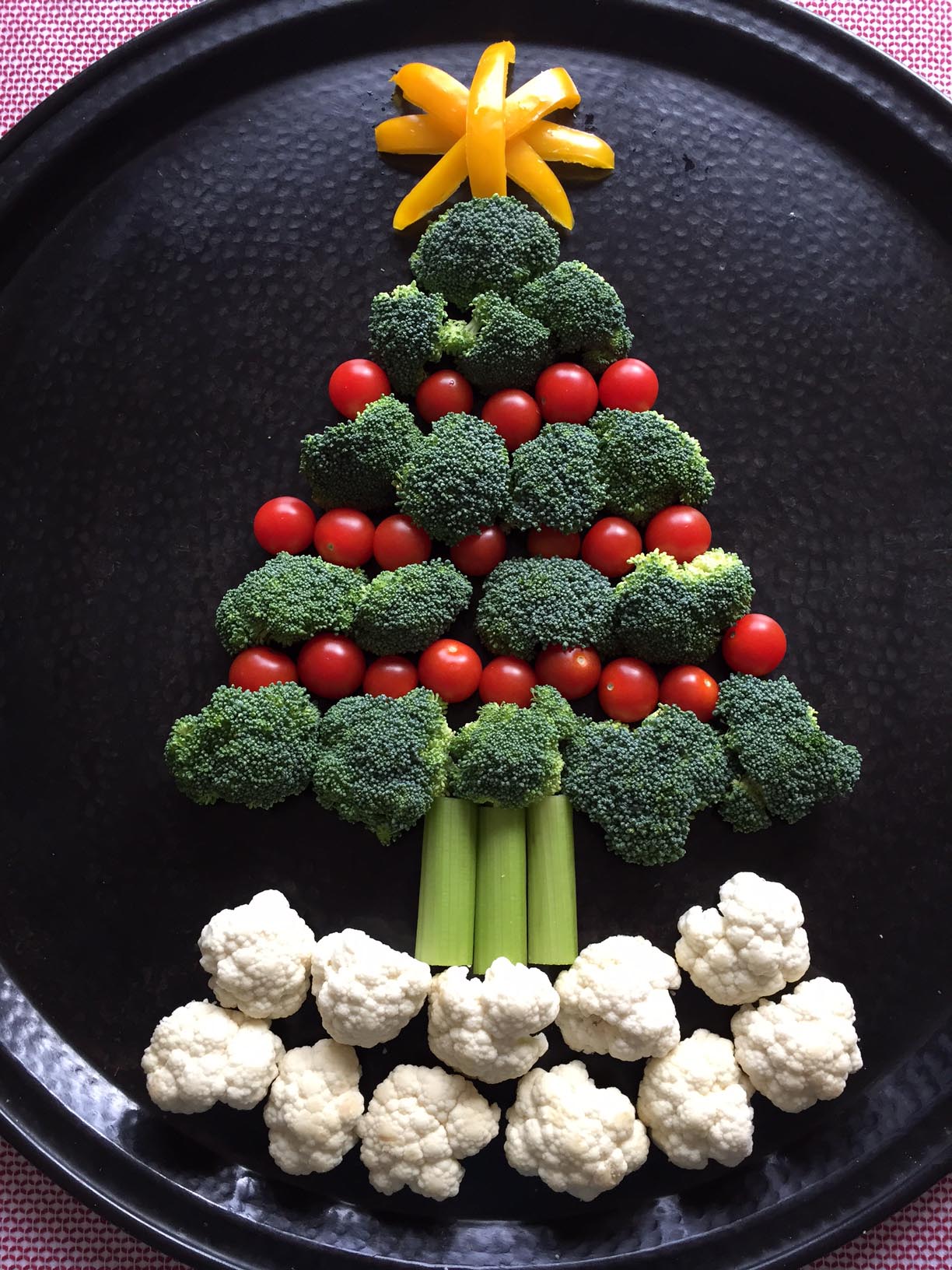 Our 5 Favorite Holiday Platters To Help Keep You On Track This ...